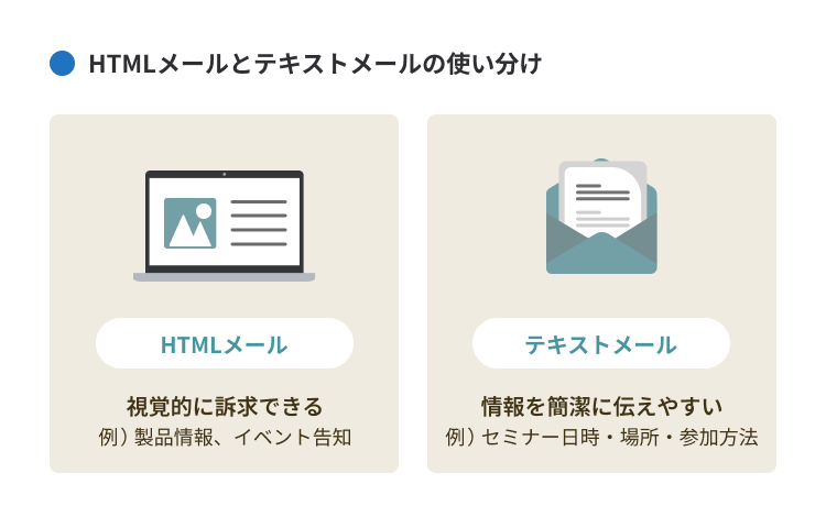 HTMLメールとテキストメールの使い分け