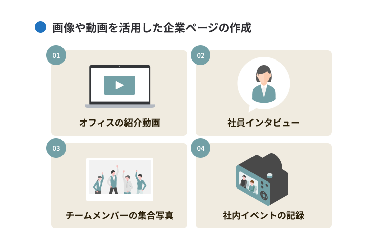 画像や動画を活用した企業ページの作成