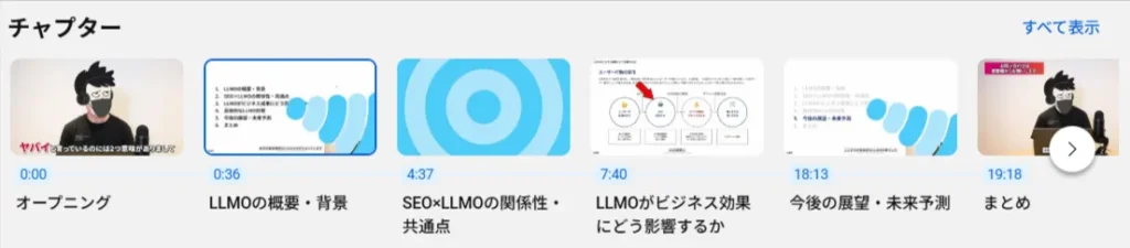 タイムスタンプ機能