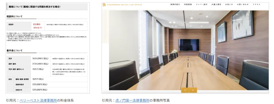 情報をわかりやすく開示する