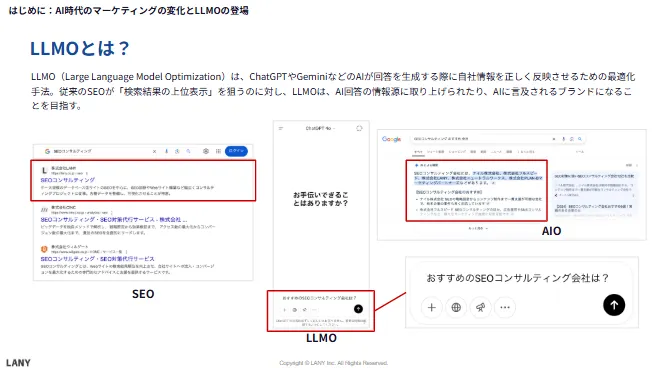 LLMOとは