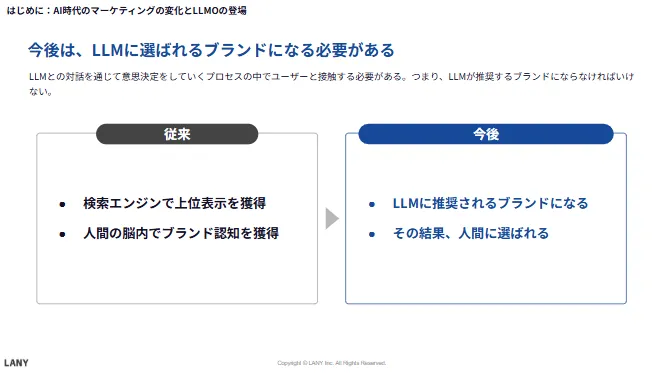 今後は、LLMに選ばれるブランドになる必要がある