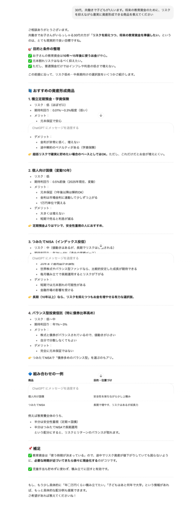 AI（ChatGPTの回答例）